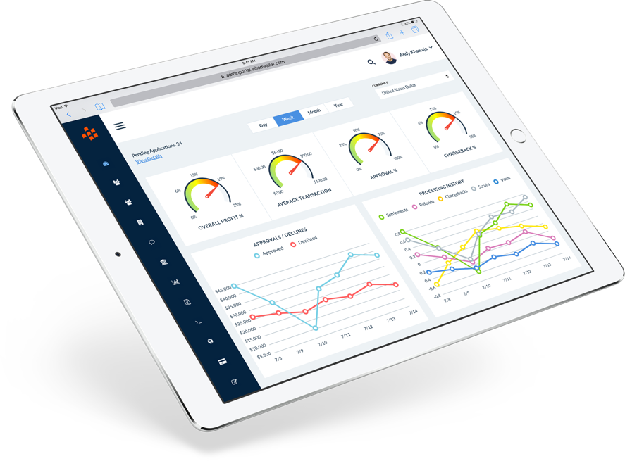 ipad showing the Allied Wallet admin portal