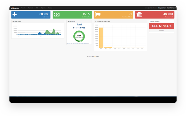 Prepaid Card Client Manager Interface